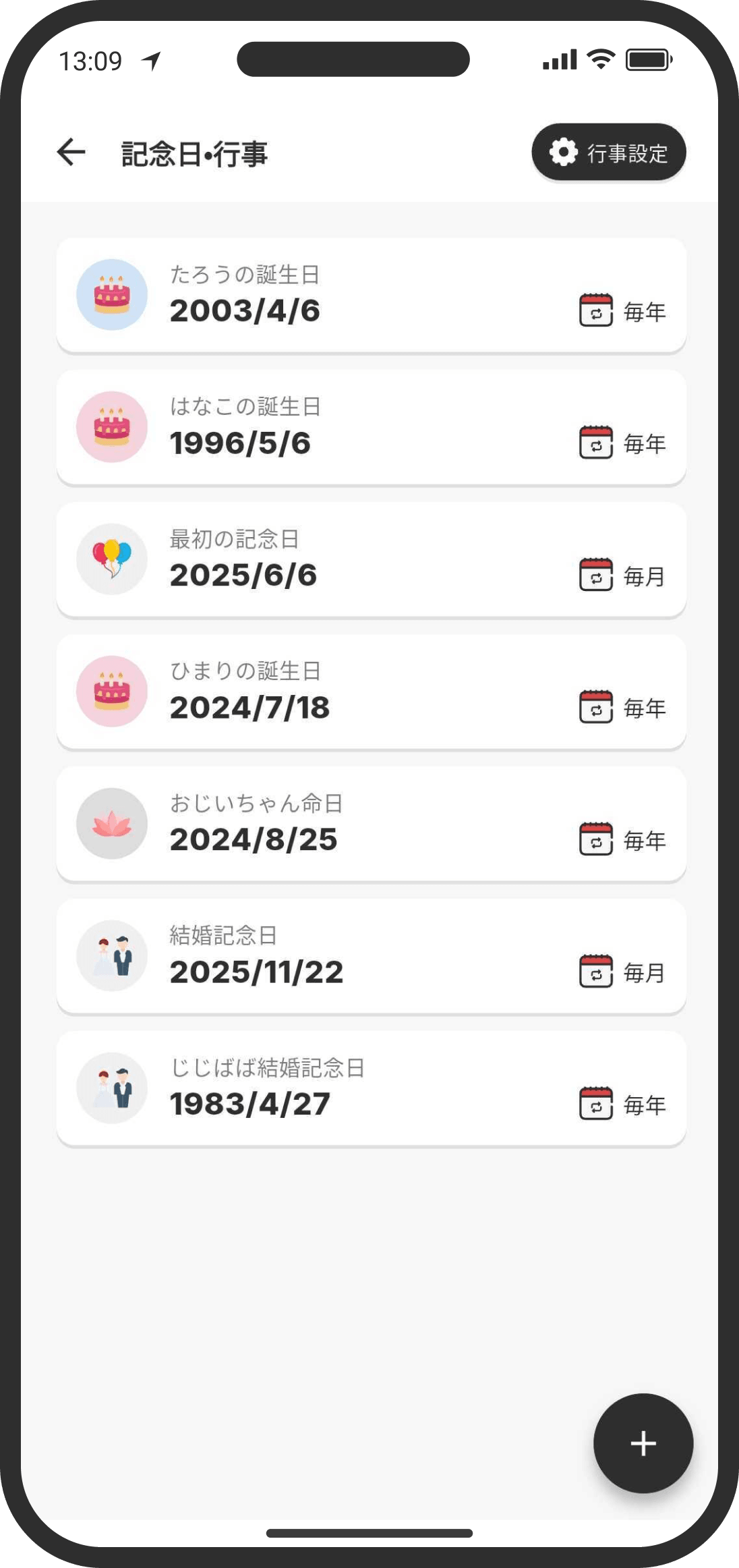 記念日ページ