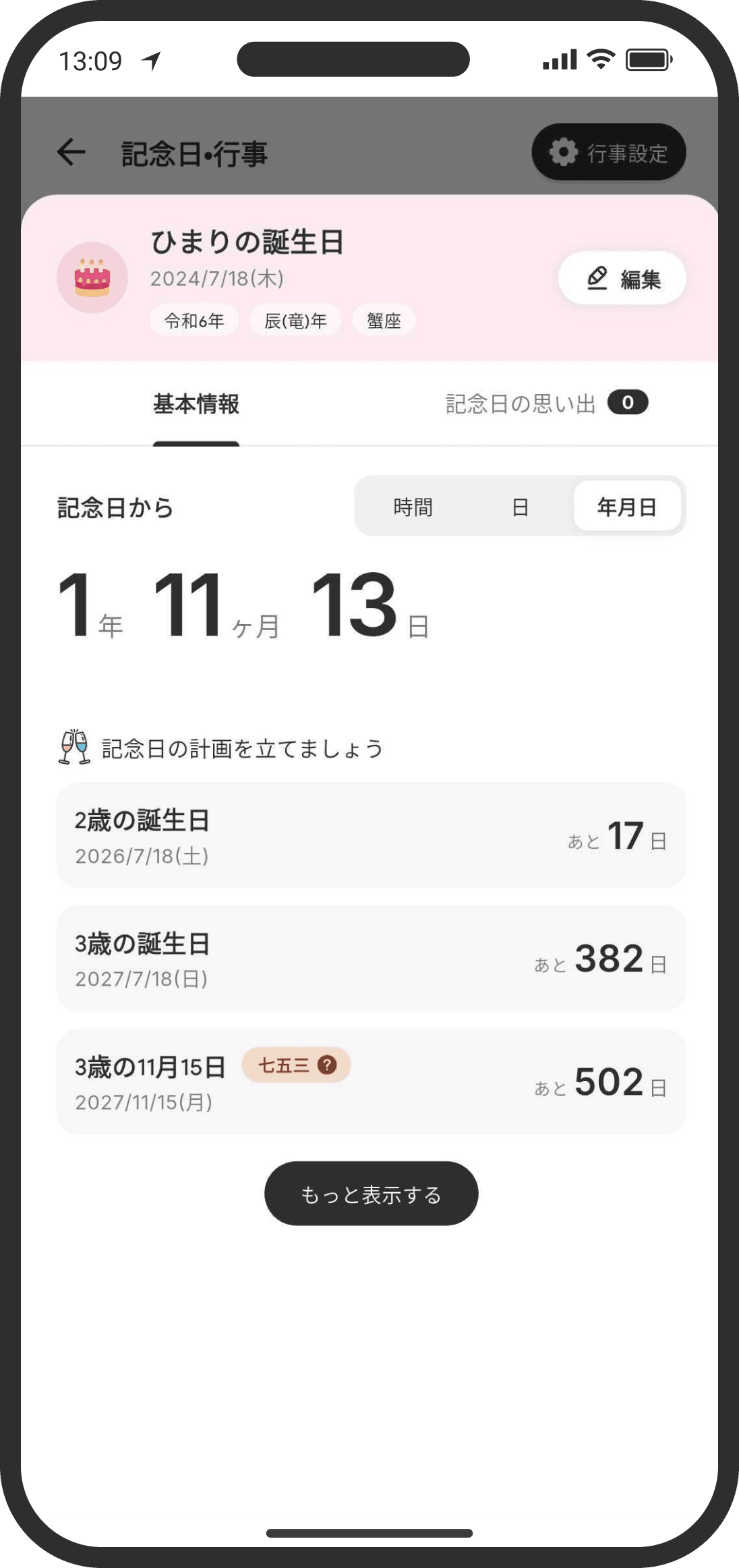 子どもに関連するイベントが分かる