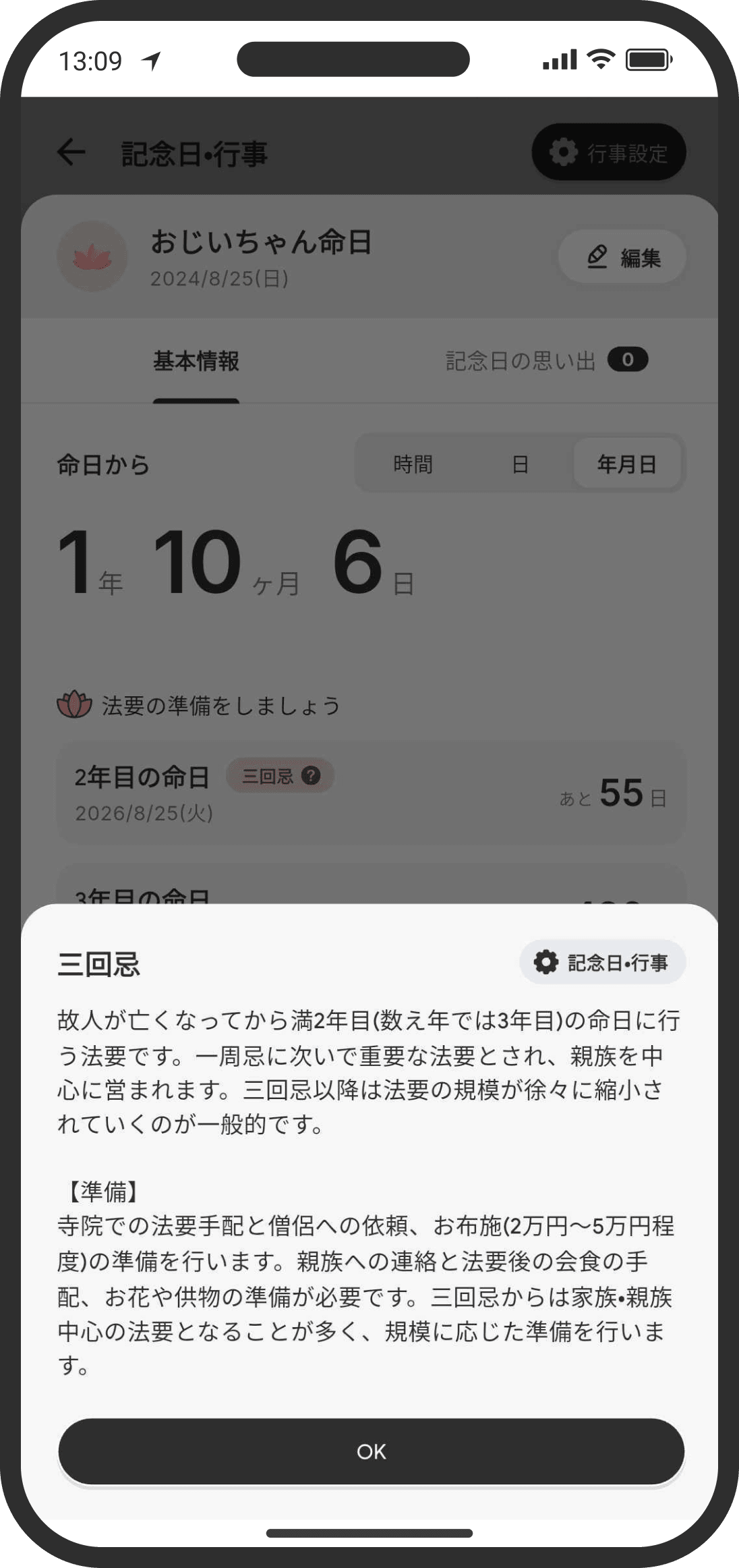 法要の概要や準備が分かる