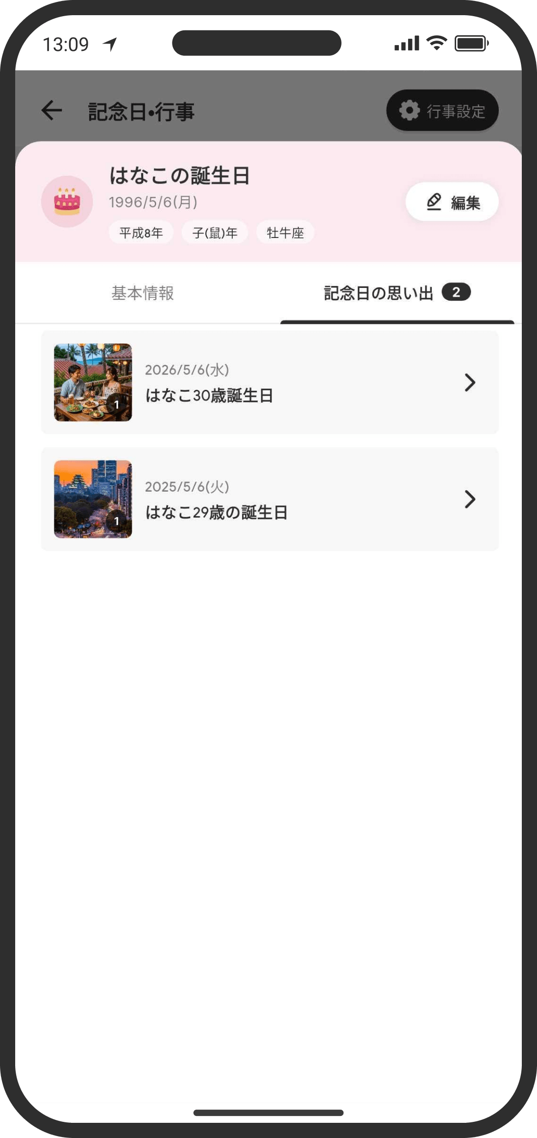 記念日の想い出を一覧で振り返ることができる