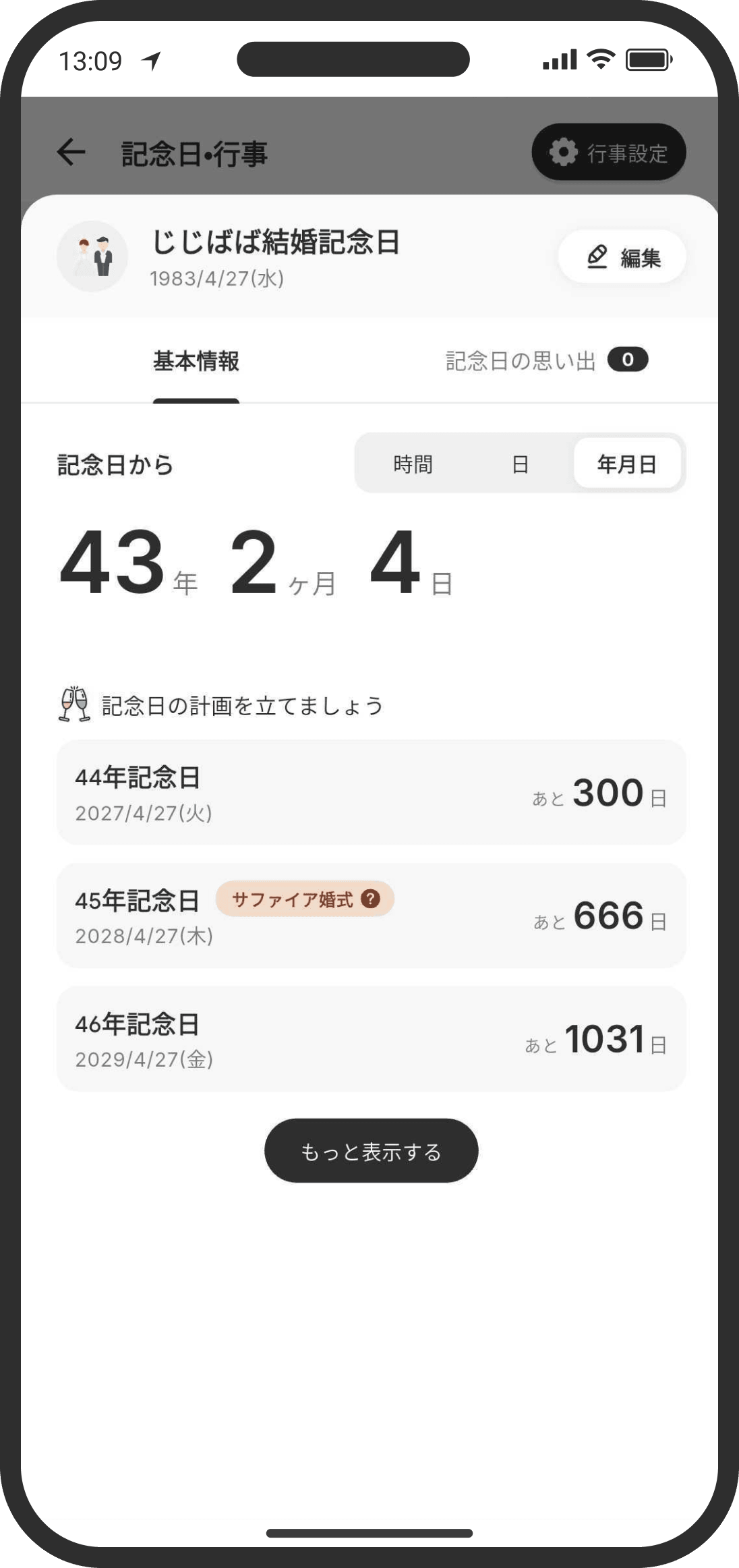 結婚記念日は、銀婚式などの行事が分かる