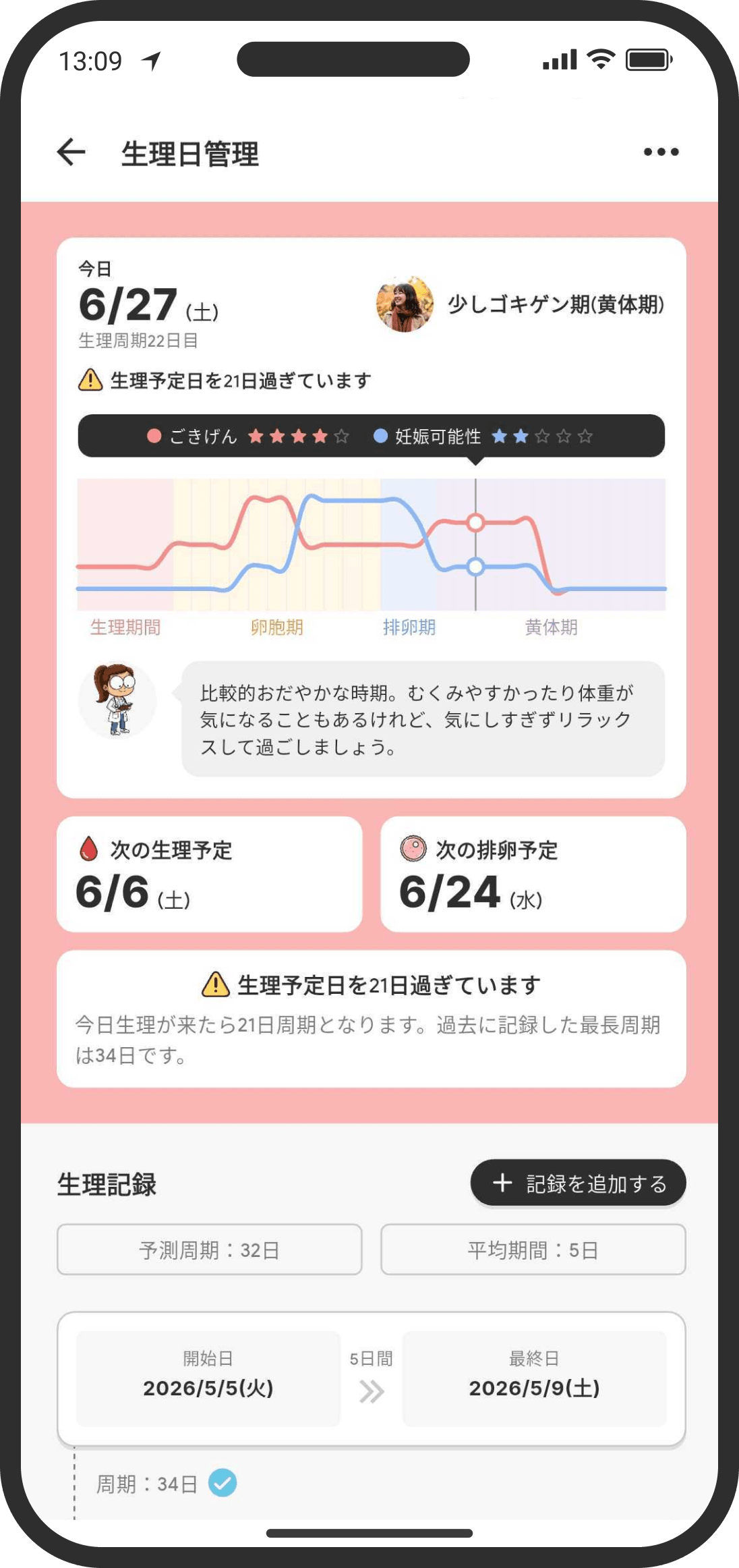 生理日の管理画面