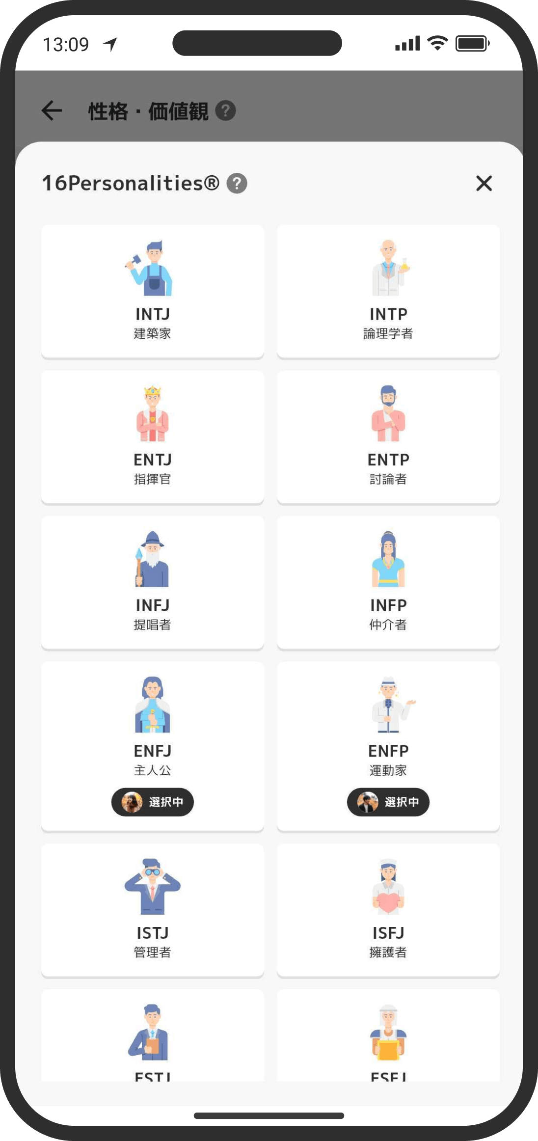 16Personalities®